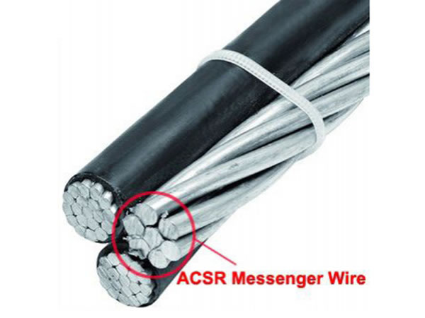  Сталеалюминиевые провода ACSR для линий электропередач  